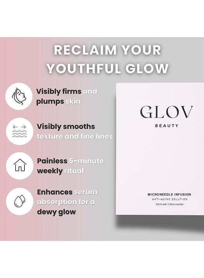 GLOV Microneedle Infusion Anti-Aging Solution, Micro Infusion System - 0.25mm 24k Gold Cosmetic Facial Stamp with Hyaluronic Acid & Peptide Serum Ampoules - At-Home Hydrating & Plumping Glow Kit for Face & Lips,6x5ml with 2 Microneedles - Image 2